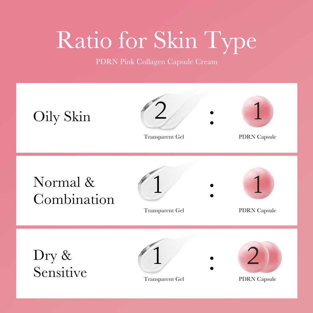 PDRN Pink Collagen Capsule Cream - Daily Glow Essential
