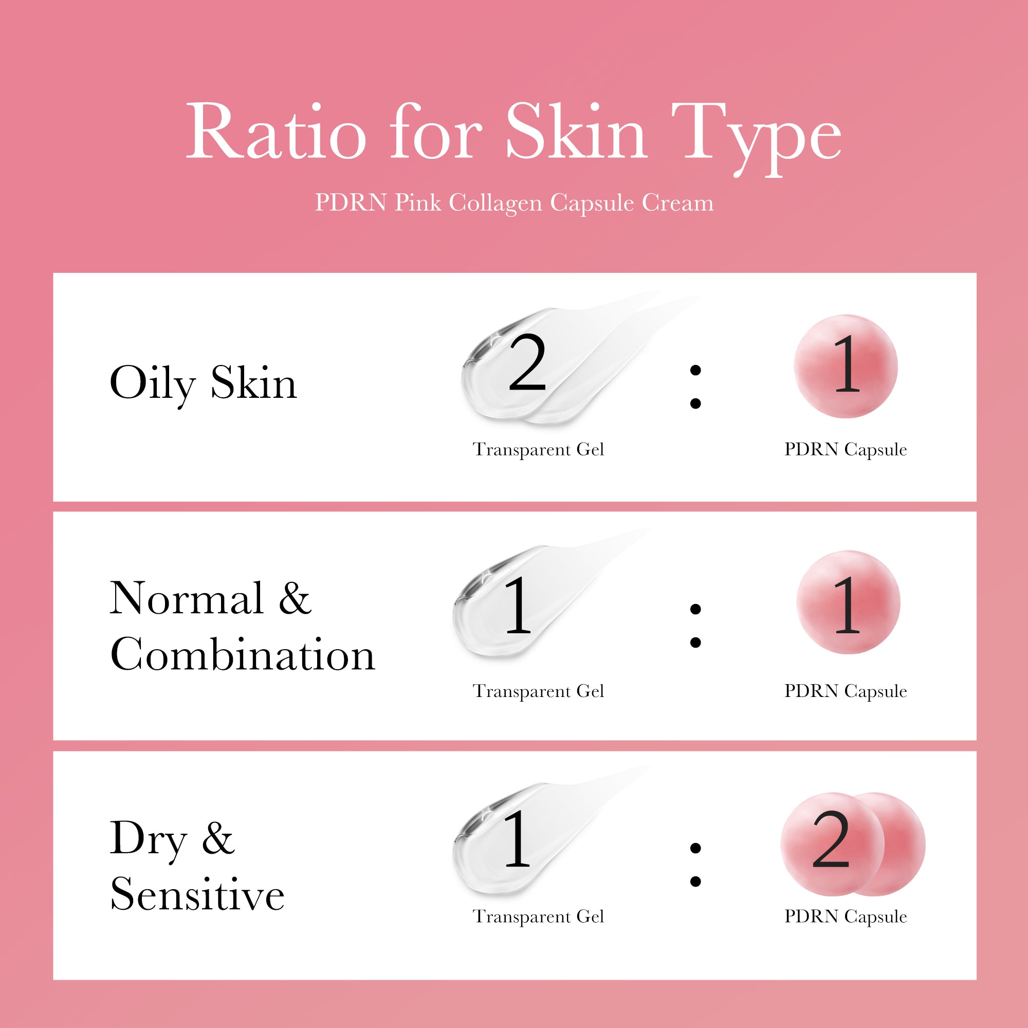 PDRN Pink Collagen Capsule Cream - Daily Glow Essential