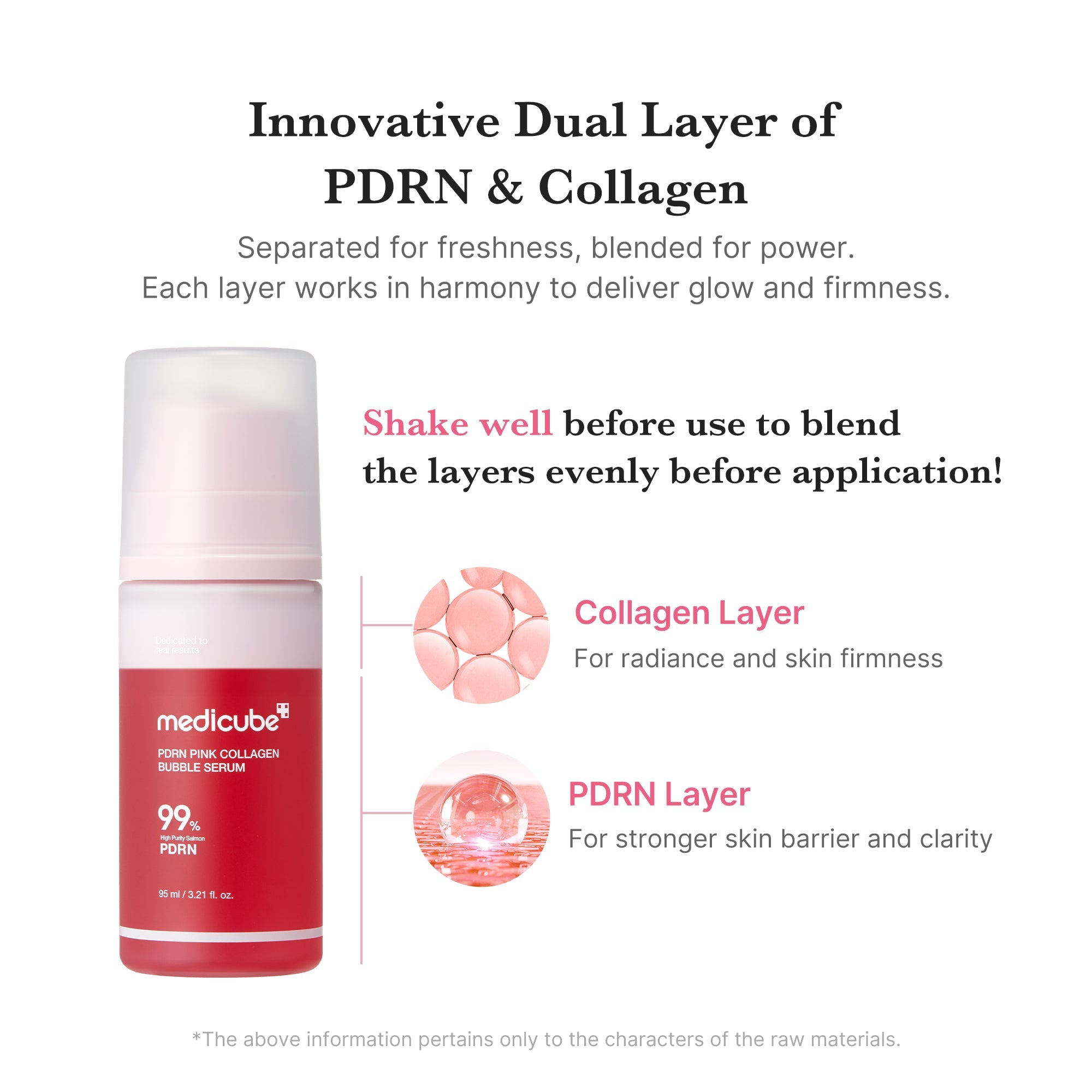 PDRN Pink Collagen Bubble Serum - Smooth Care Daily