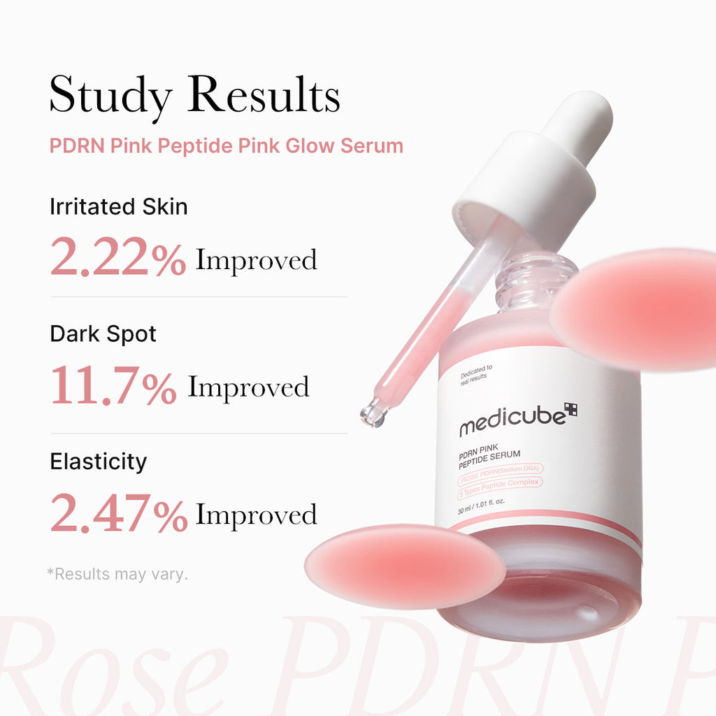 PDRN Pink Glow Full Set - Daily Glow Care