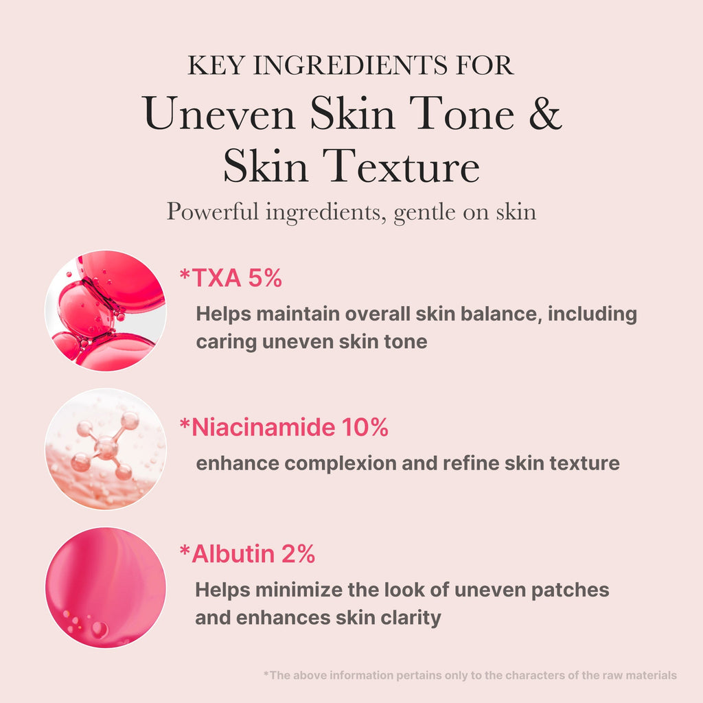 testtesttest - Daily Face Routine