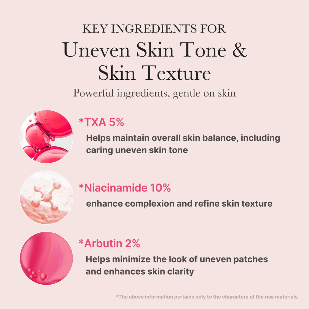 Pink & Gold Ultimate Care Set - Skincare You’ll Reach For