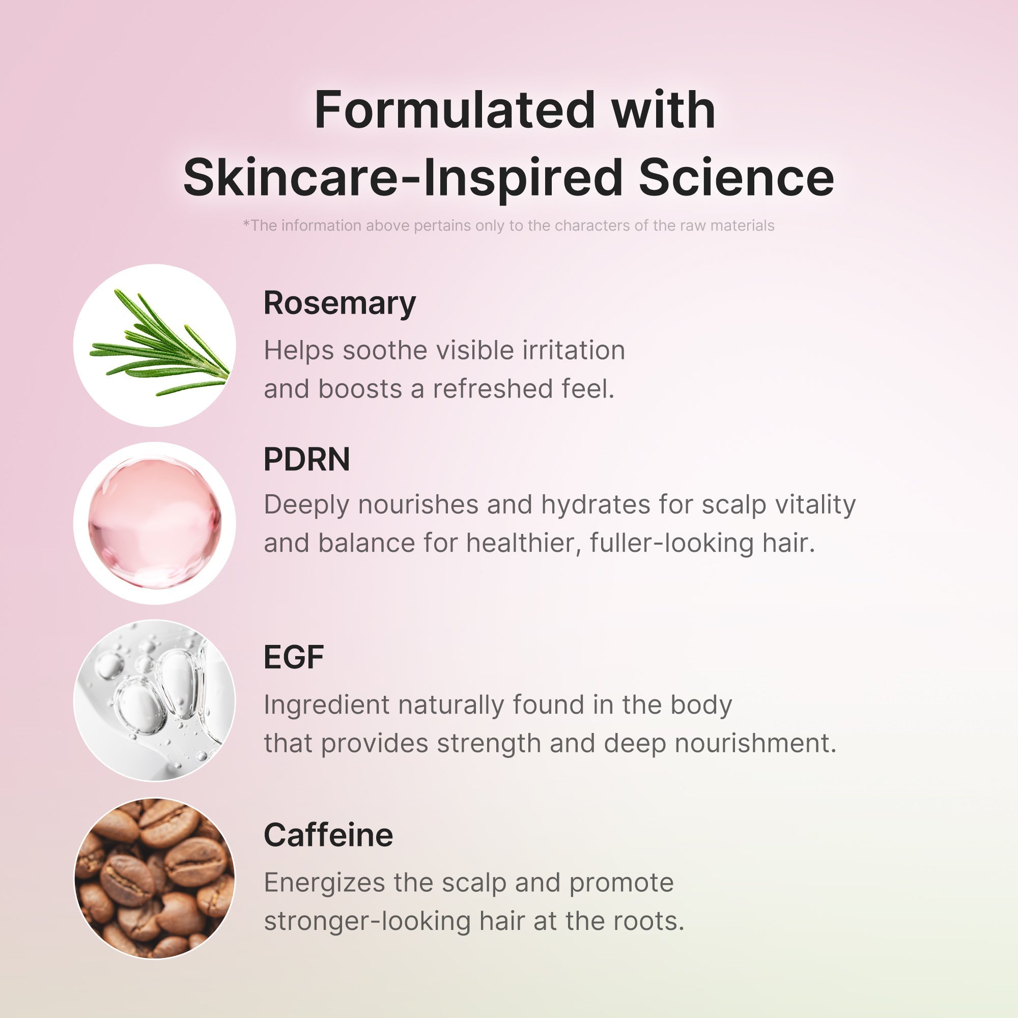 Rosemary PDRN Scalp Serum - Skin Care Ready