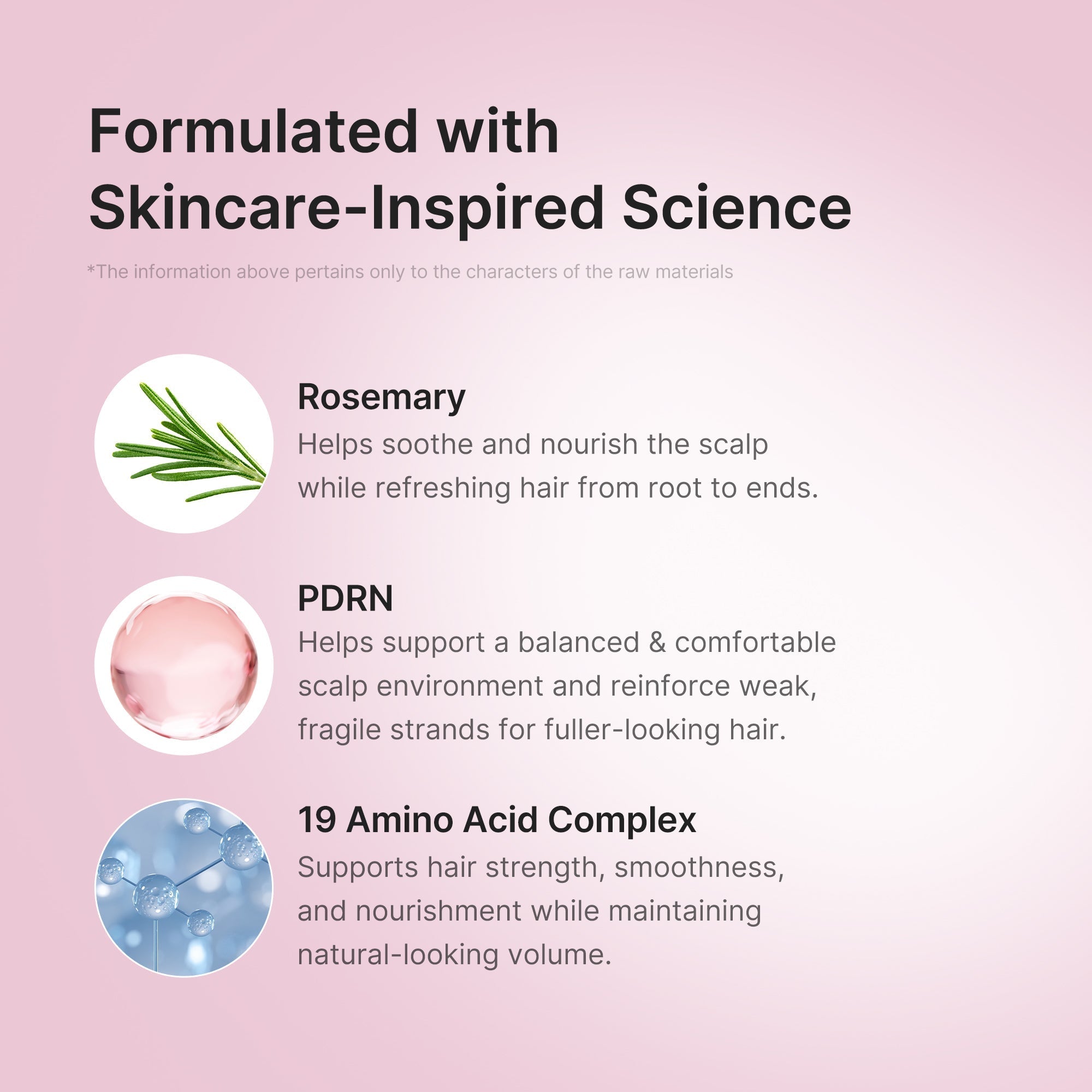 Rosemary PDRN Hair & Scalp Conditioner - Fresh Skin Favorites