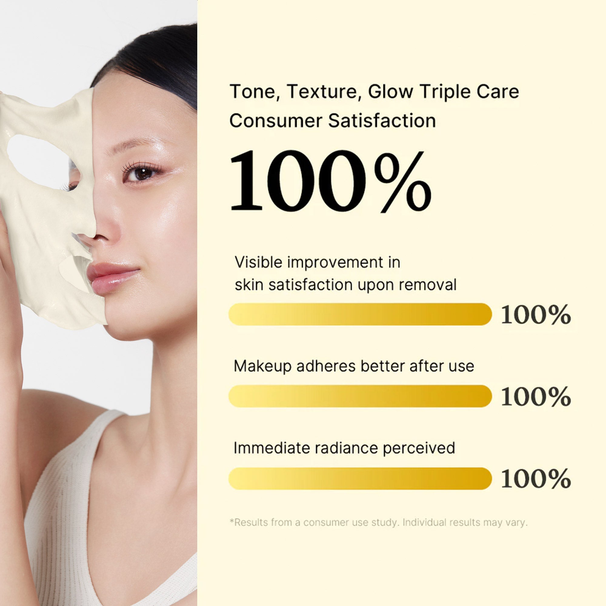 Deep Vita C Daily Quick Masks - Daily Refresh