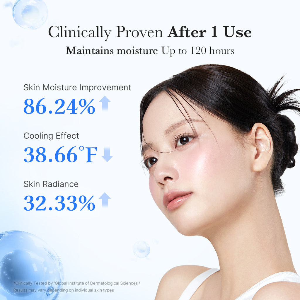Hyaluronic Acid Capsule Cream - Skincare for Daily Use