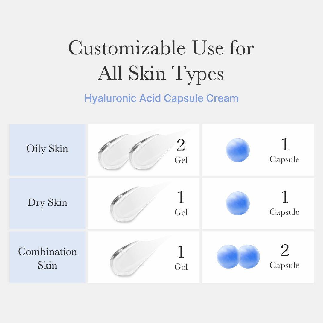 Hyaluronic Acid Capsule Cream - Skincare for Daily Use