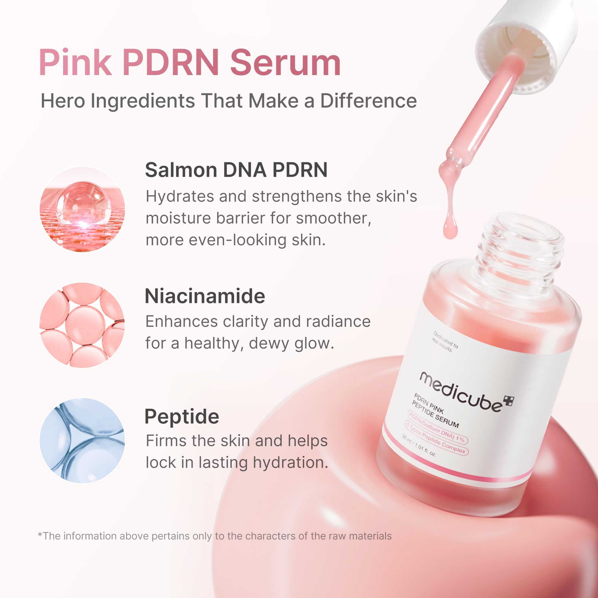 PDRN Pink Peptide Serum - Hydration Care Daily