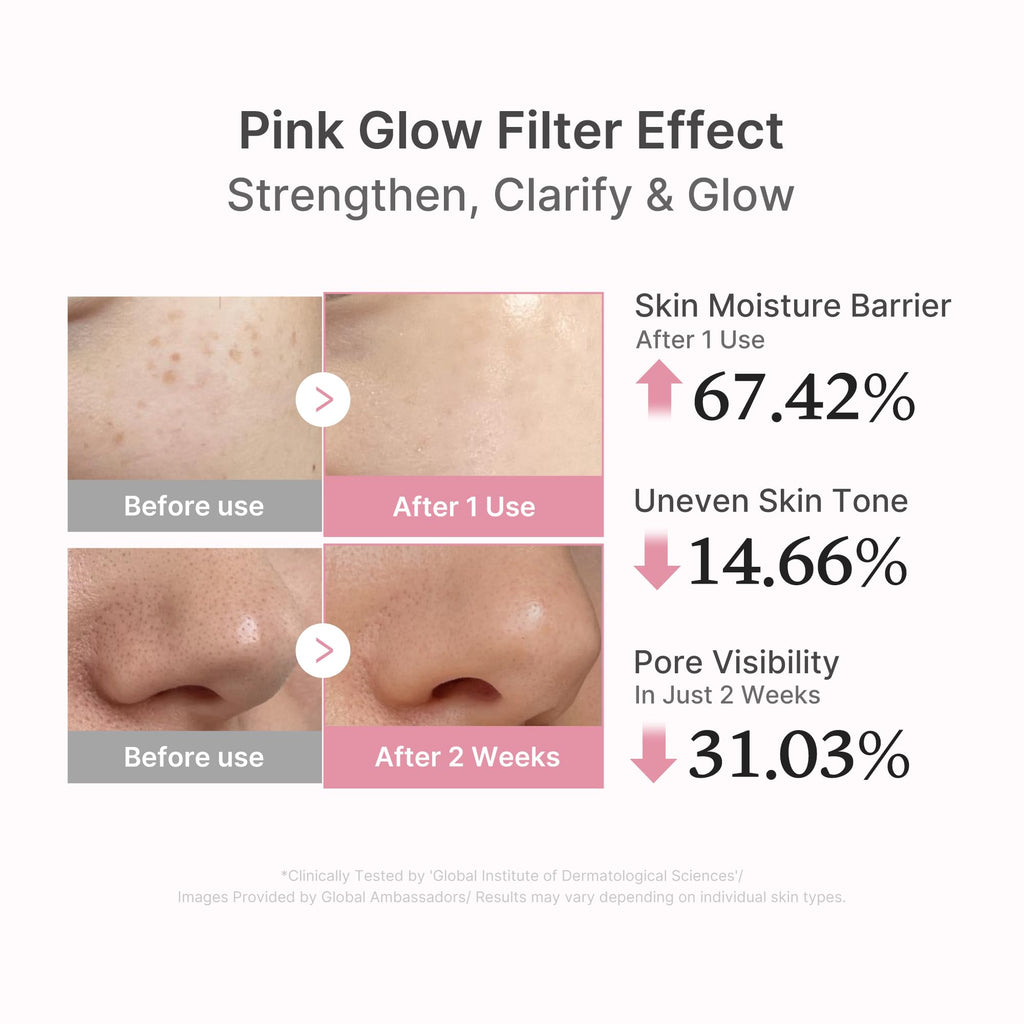 PDRN Pink Peptide Serum - Hydration Care Daily