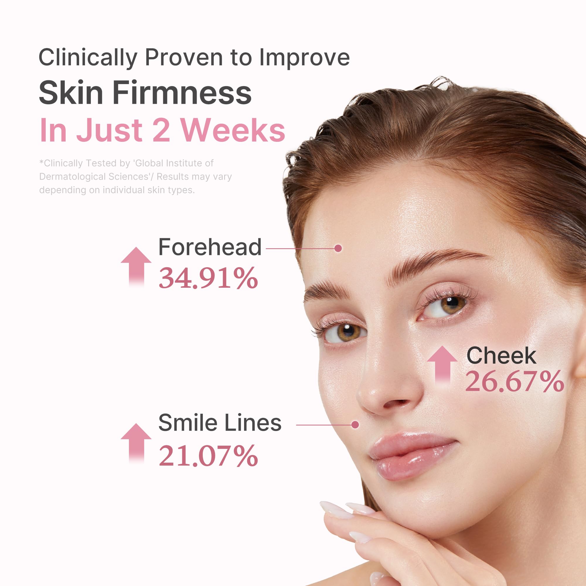 PDRN Pink Peptide Serum - Hydration Care Daily